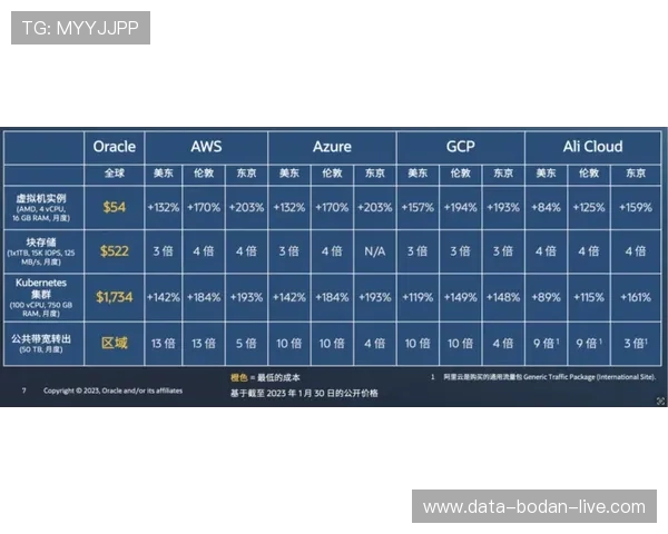 开云波胆怎么弄高赔率避坑防骗与高频玩法秘诀 开云波胆怎么弄高赔率避坑防骗与高频玩法秘诀